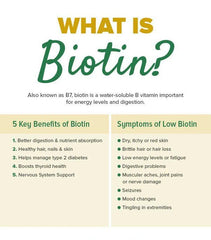 Skin health concept with Biotin powder