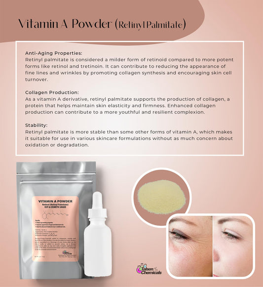 Flat lay of Vitamin A powder containers highlighting USP Grade and Cosmetic Grade