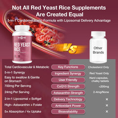 Astaxanthin 24mg for cardiovascular antioxidant support