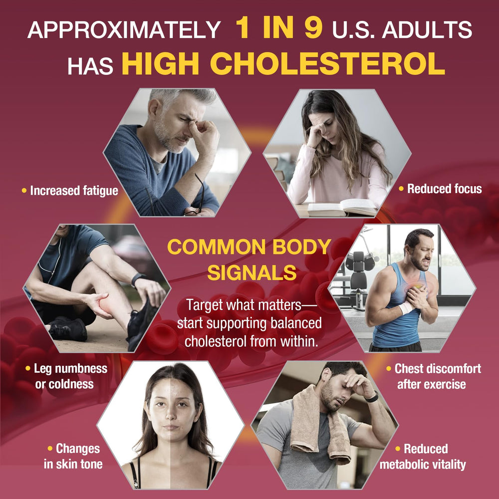 CoQ10 700mg for heart health
