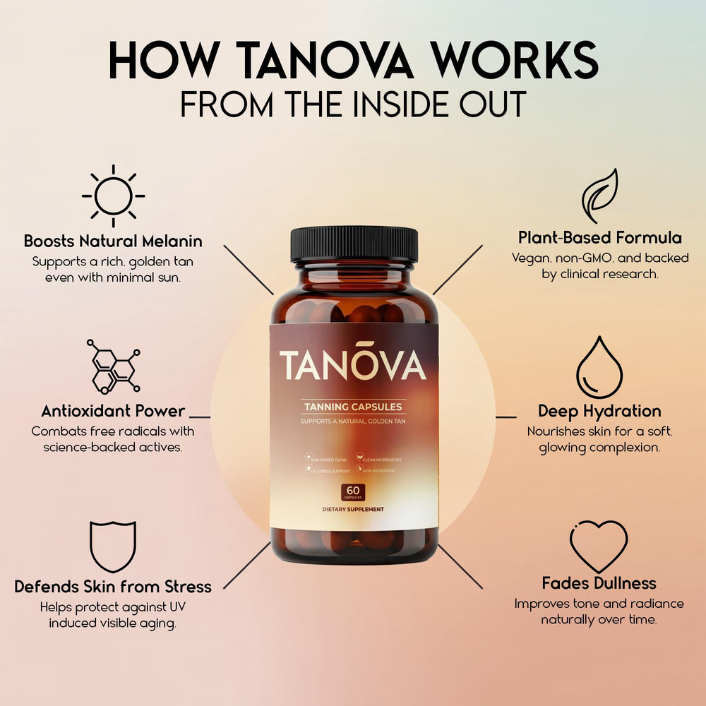 Tanova Tanning Pills with astaxanthin detail for skin vitality and antioxidant support.