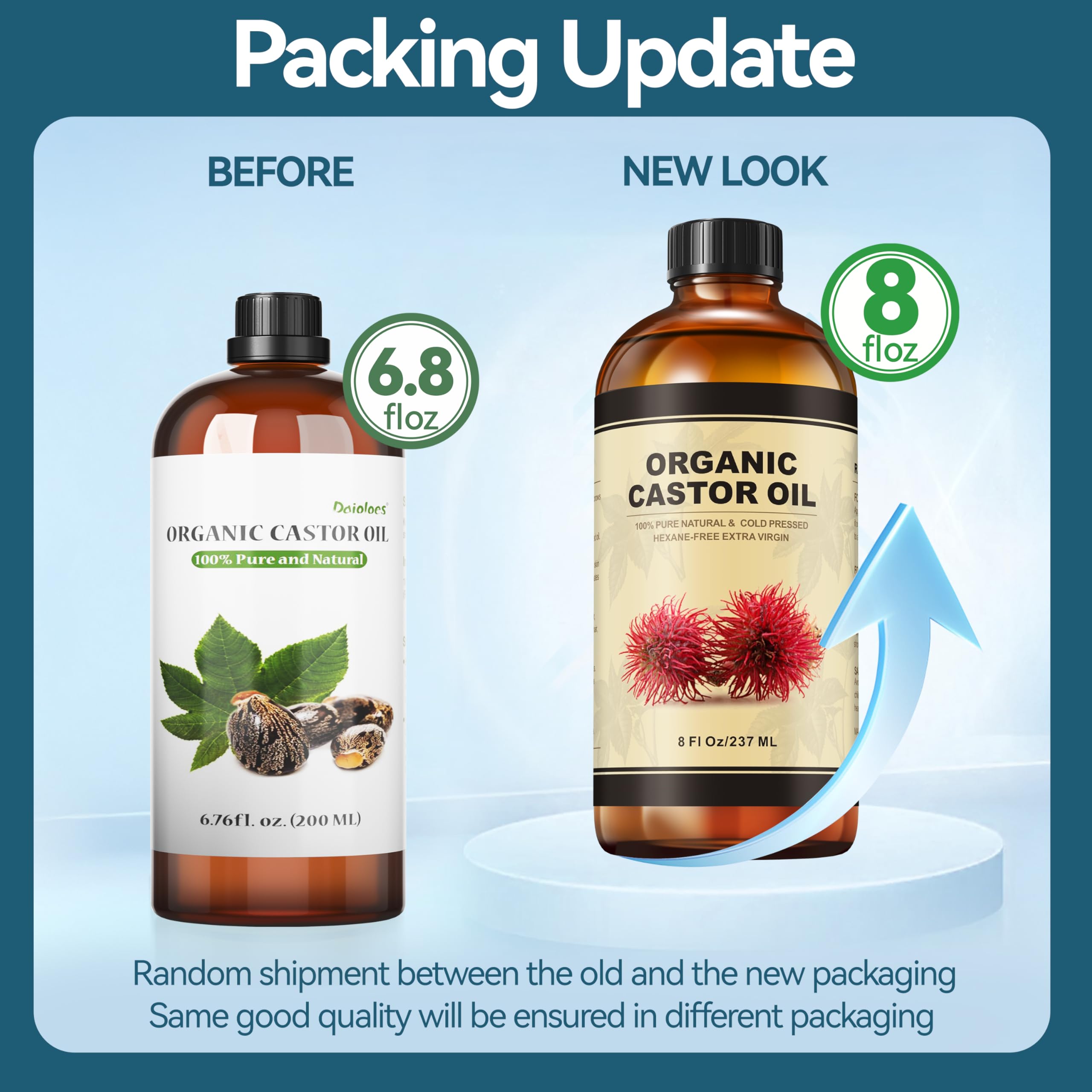 Contents of Taoscare Castor Oil Pack Wrap kit