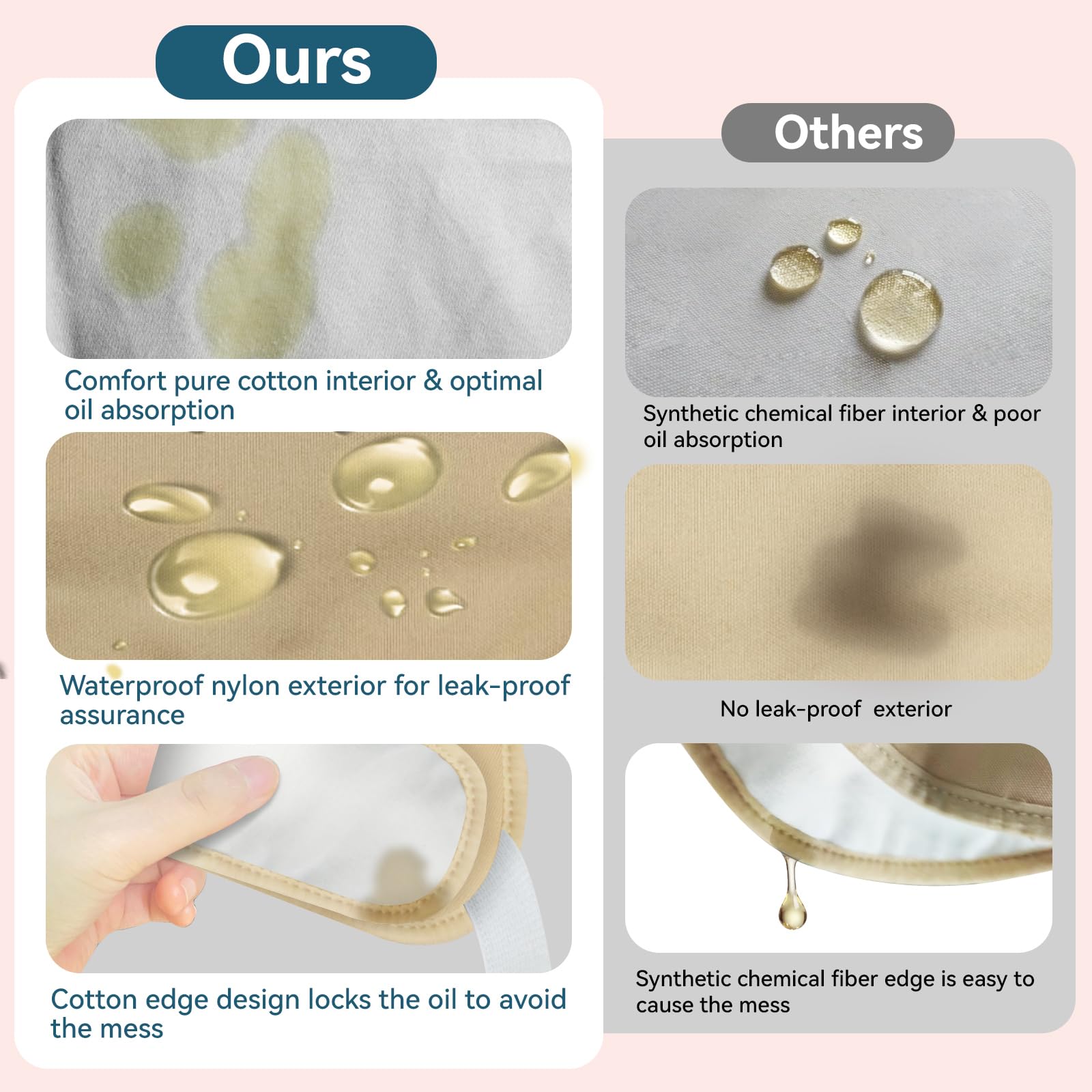 Waterproof nylon exterior of Taoscare castor oil wrap