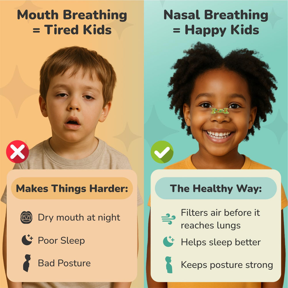 TapeGeeks Nasal Strips for Kids applied on nose illustration highlighting open-air feeling.