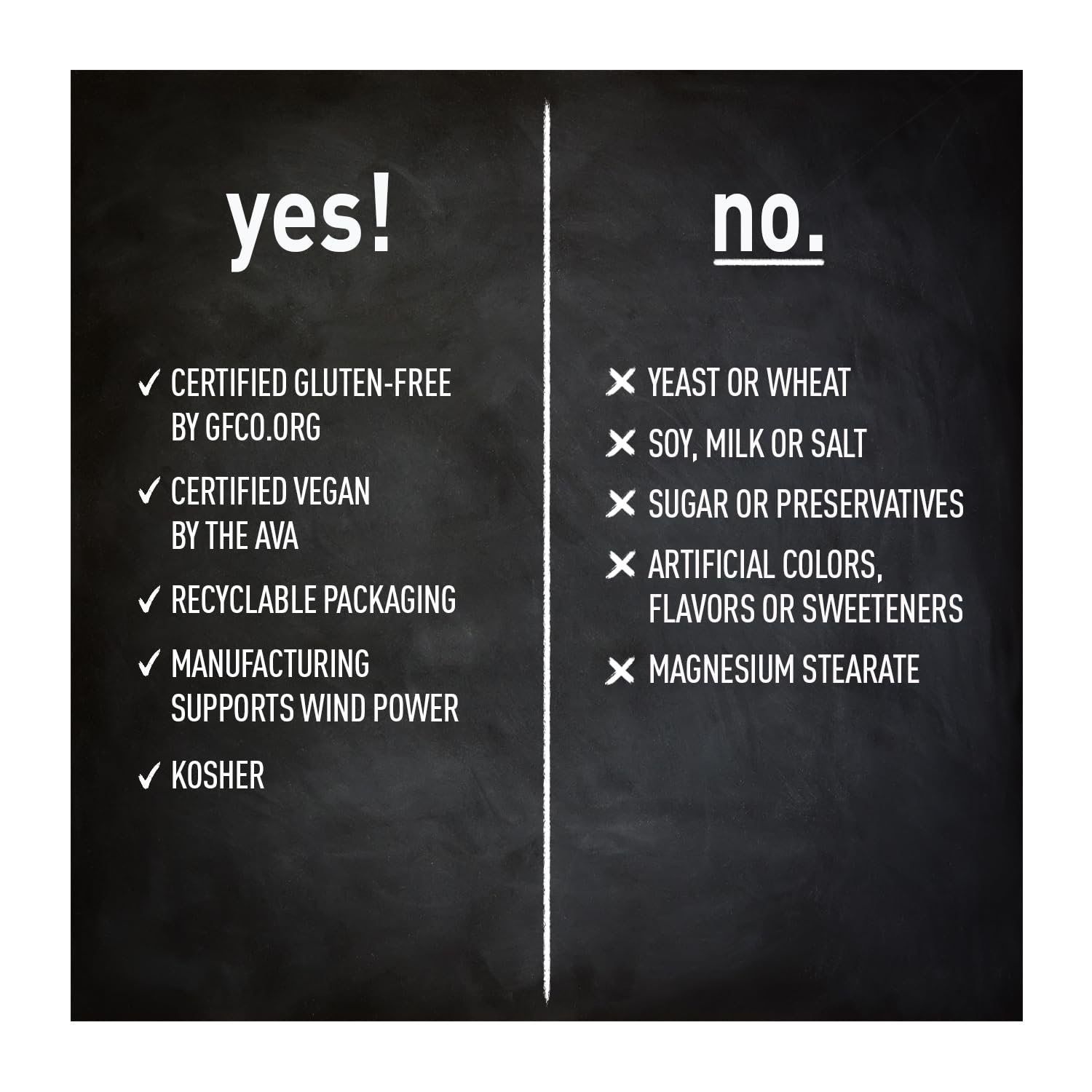 Nutrition facts panel highlighting 300 mg magnesium