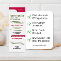 Scalp massage with TARO Ivermectin Lotion showing treatment benefits