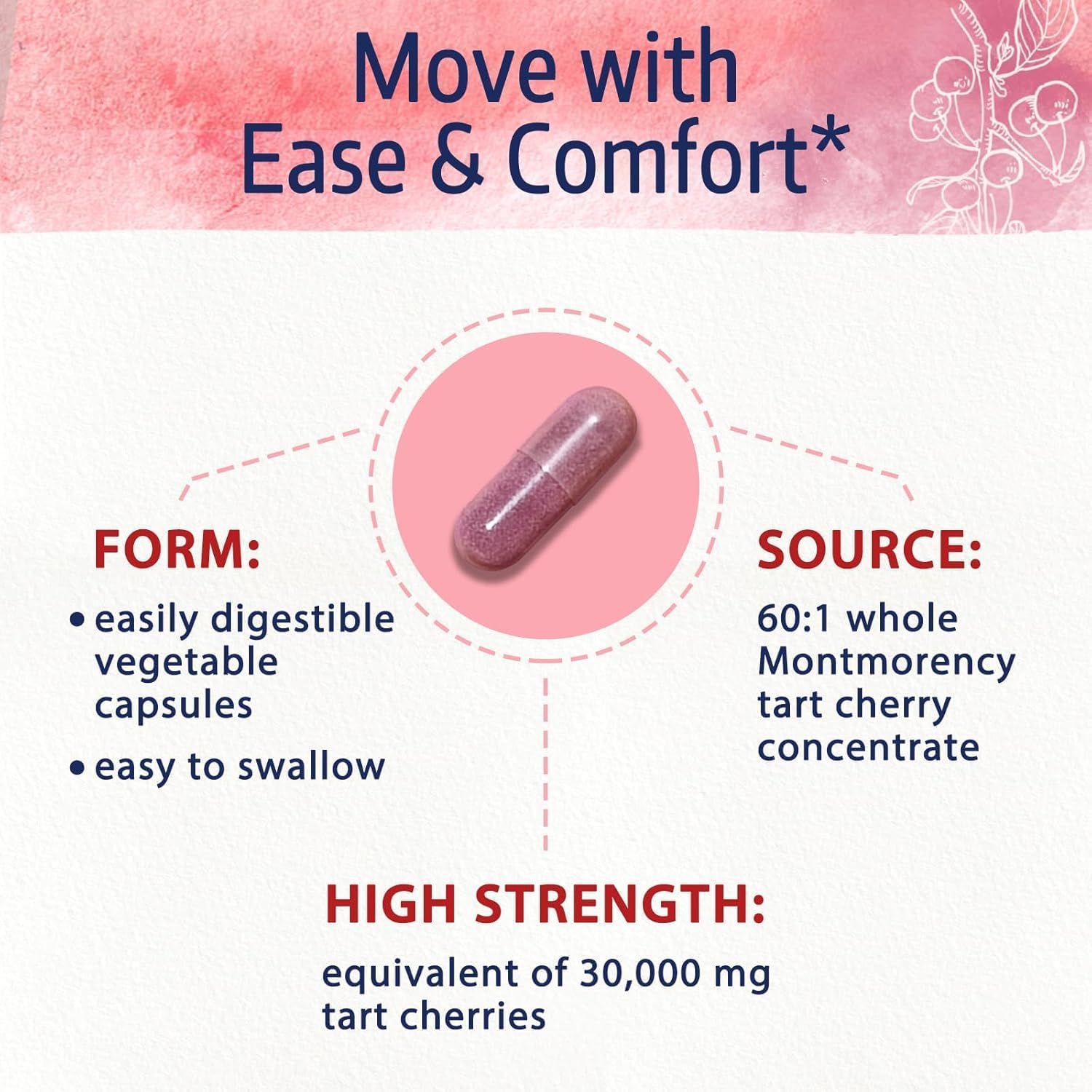 Tart cherry capsules promoting cellular health