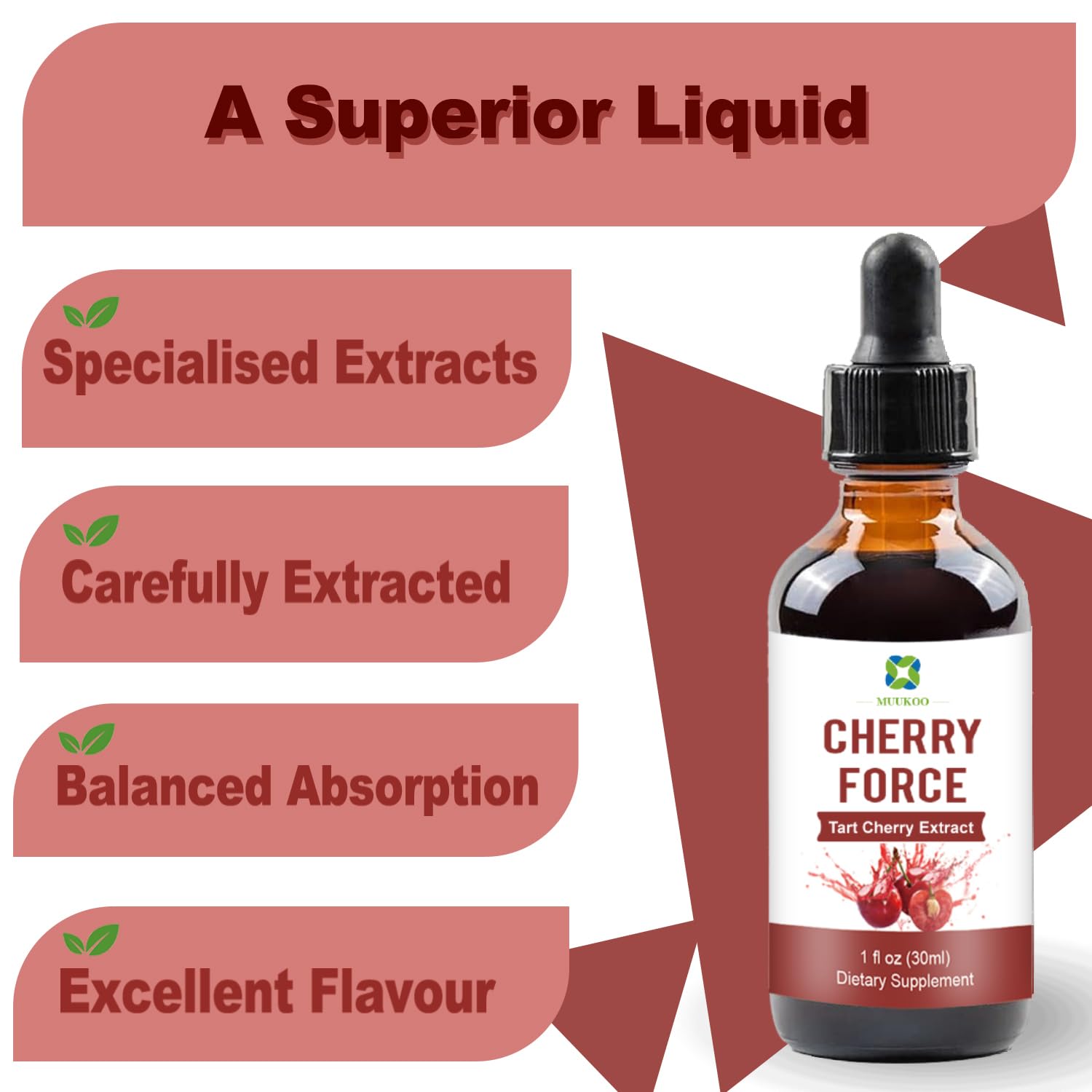 Extraction process for tart cherry concentrate