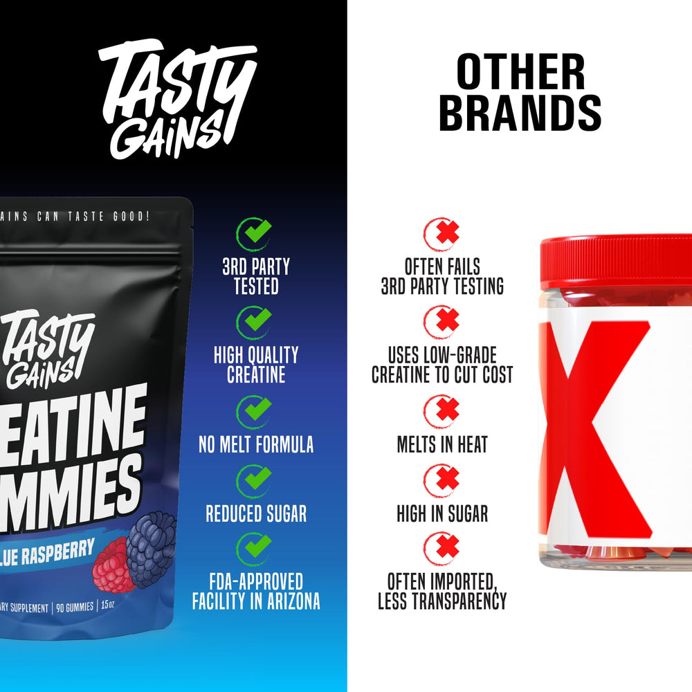 Made in USA badge on packaging of TASTY GAINS Creatine Gummies