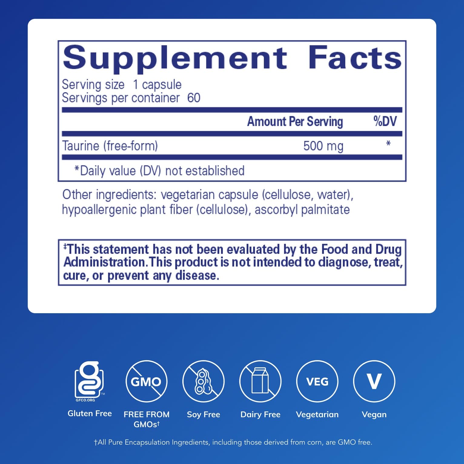 Taurine 500 mg capsules close-up