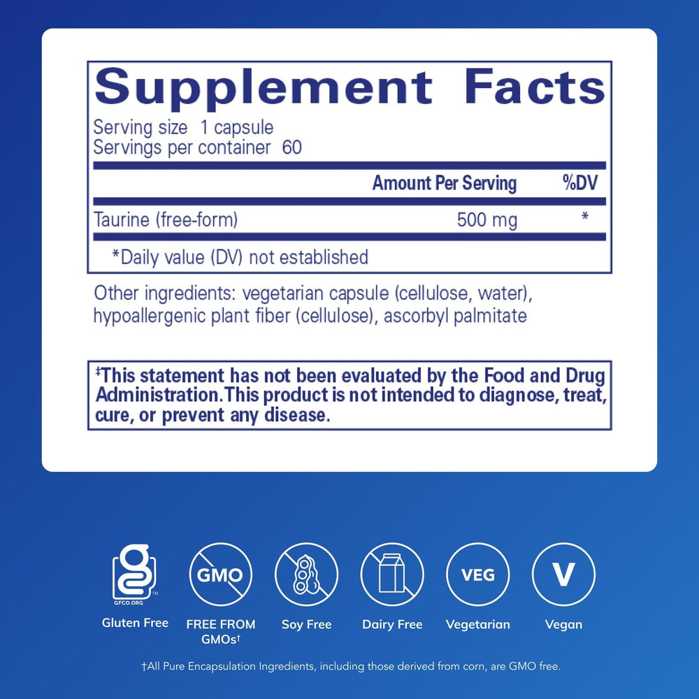 Taurine 500 mg capsules close-up