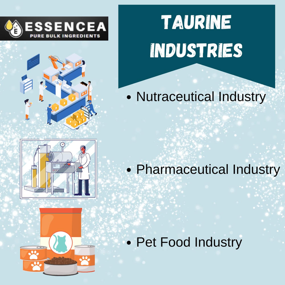 Taurine powder added to a recipe