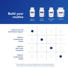 Pure Encapsulations Taurine 1000 mg product label
