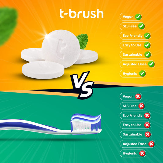 Close-up of T-brush travel toothpaste tablets