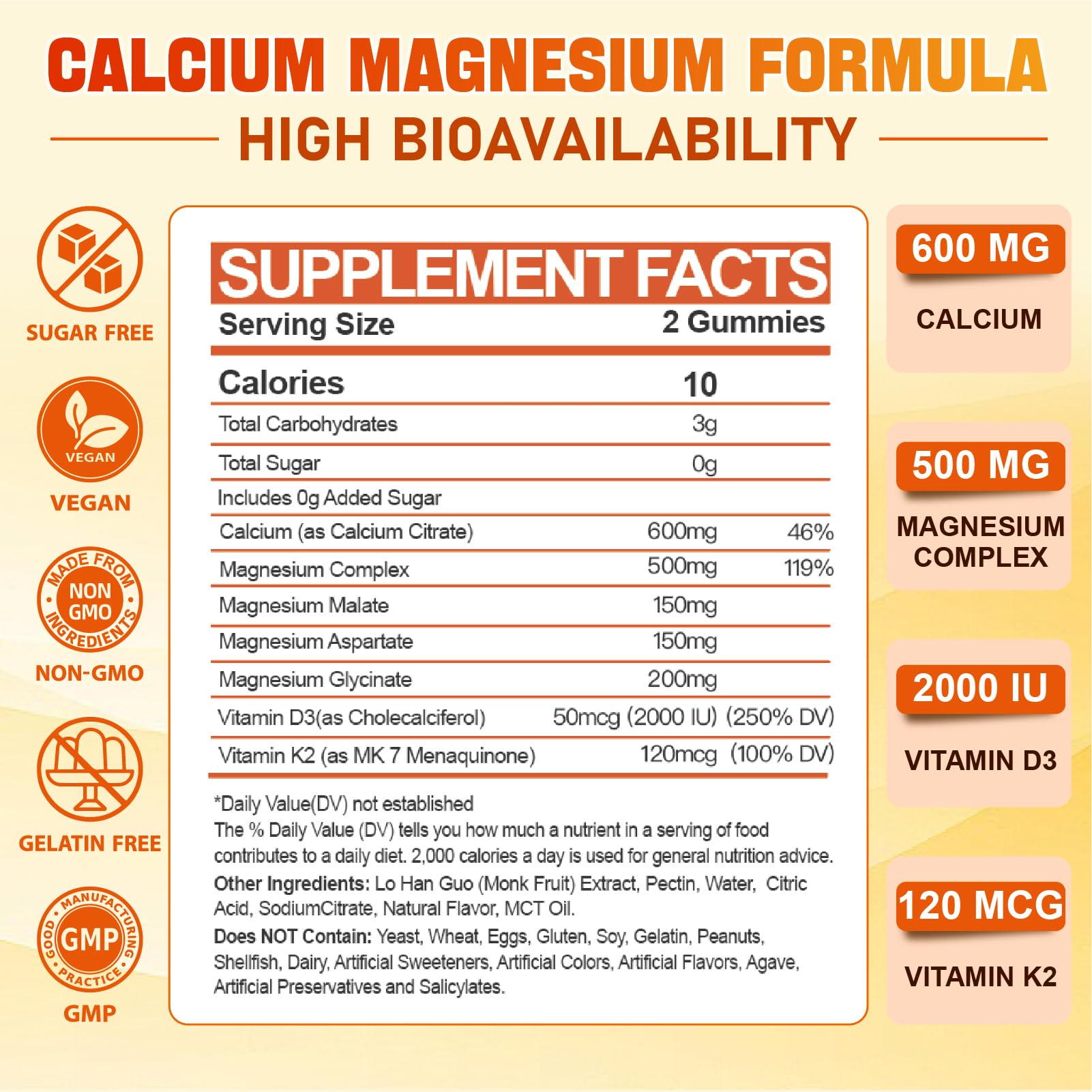 Nutrition label for Tcemundry gummies showing ingredients