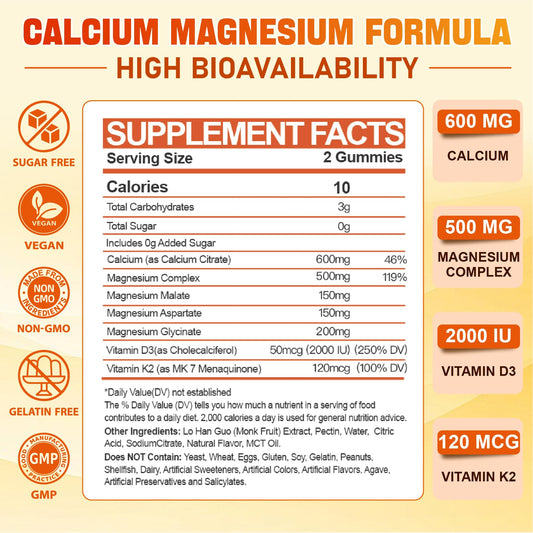 Nutrition label for Tcemundry gummies showing ingredients