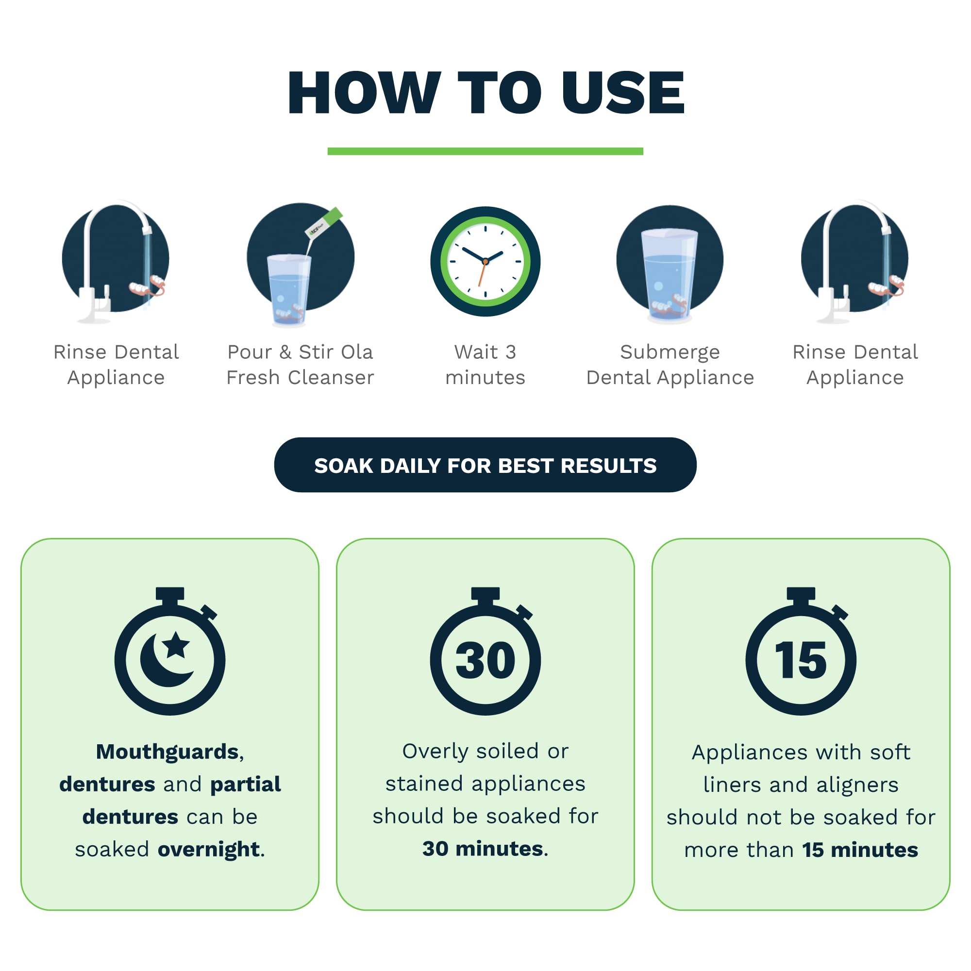 Removable dental appliance soaking in mint cleaning solution
