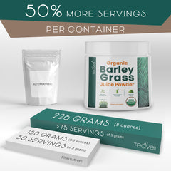 Raw Utah-grown barley grass juice powder from Teaveli