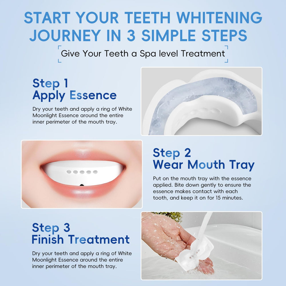 Dentist-developed WhitePlus Edition branding