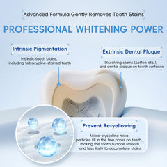 Close-up of whitening gel applied to mouth tray