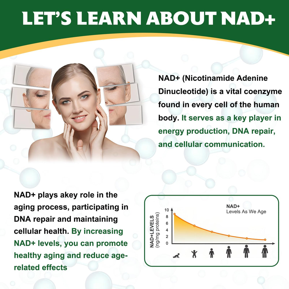 Close-up of NAD+ capsules