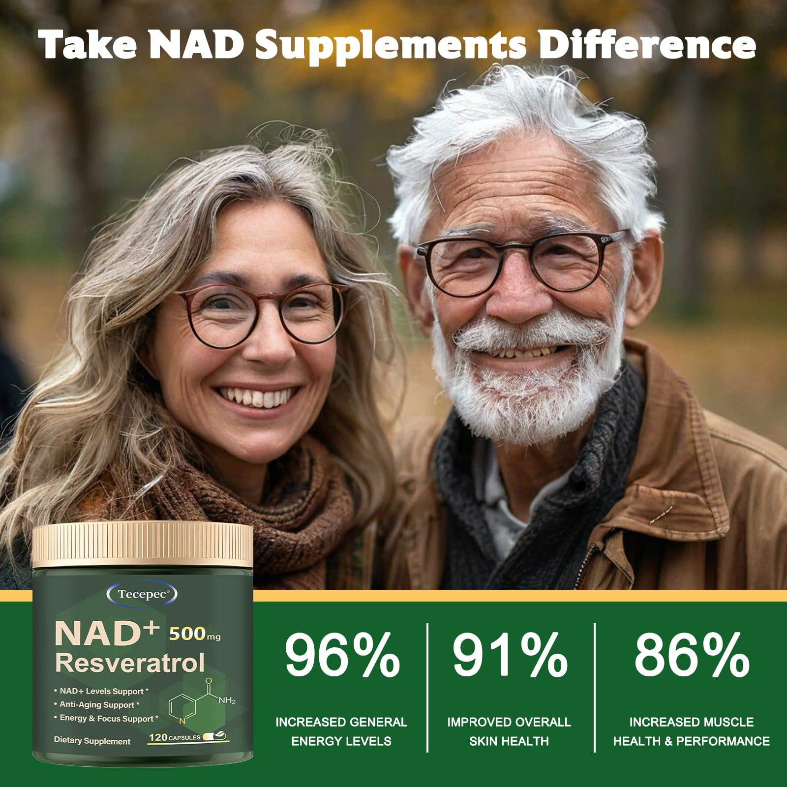 Ingredients panel showing NAD+, Resveratrol and NR