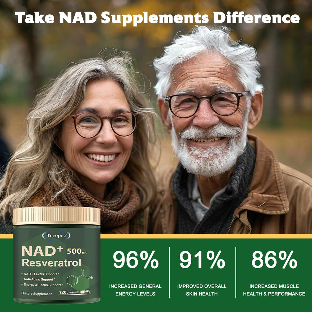 Ingredients panel showing NAD+, Resveratrol and NR