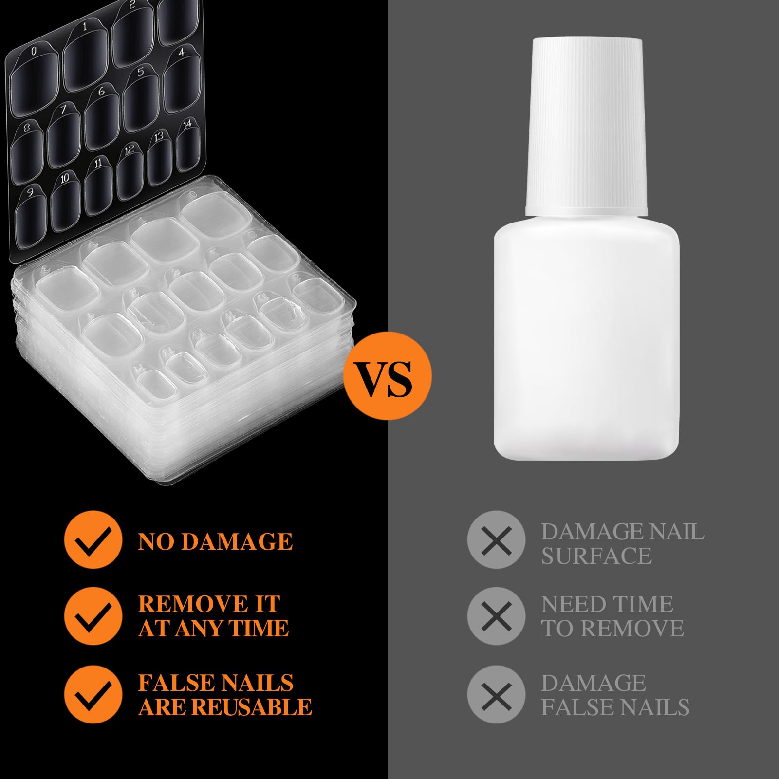 Teenitor nail tabs numbered sizes for easy size selection