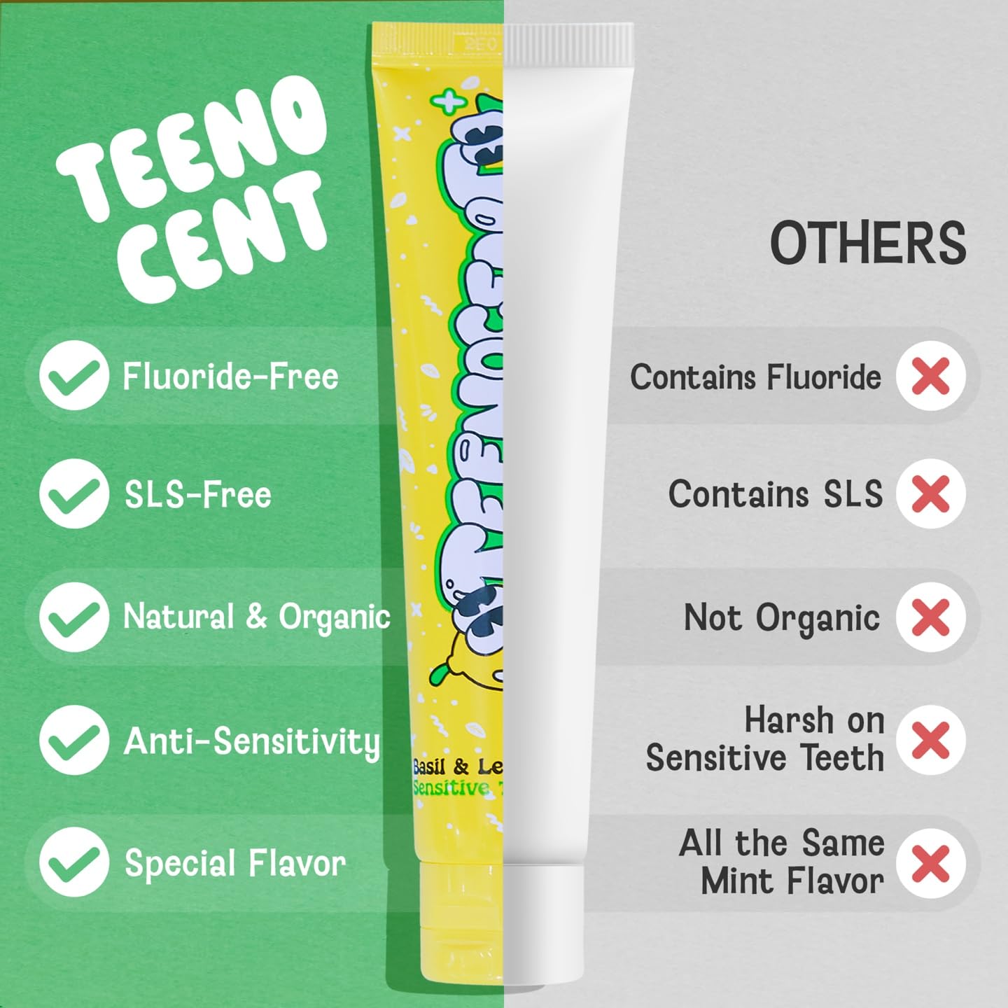 Close-up of Basil & Lemon flavor on toothpaste packaging