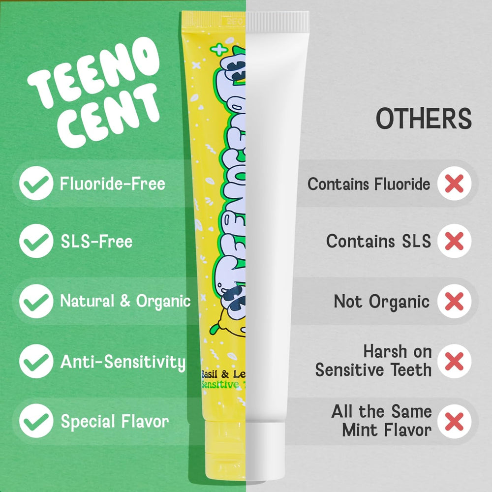 Close-up of Basil & Lemon flavor on toothpaste packaging