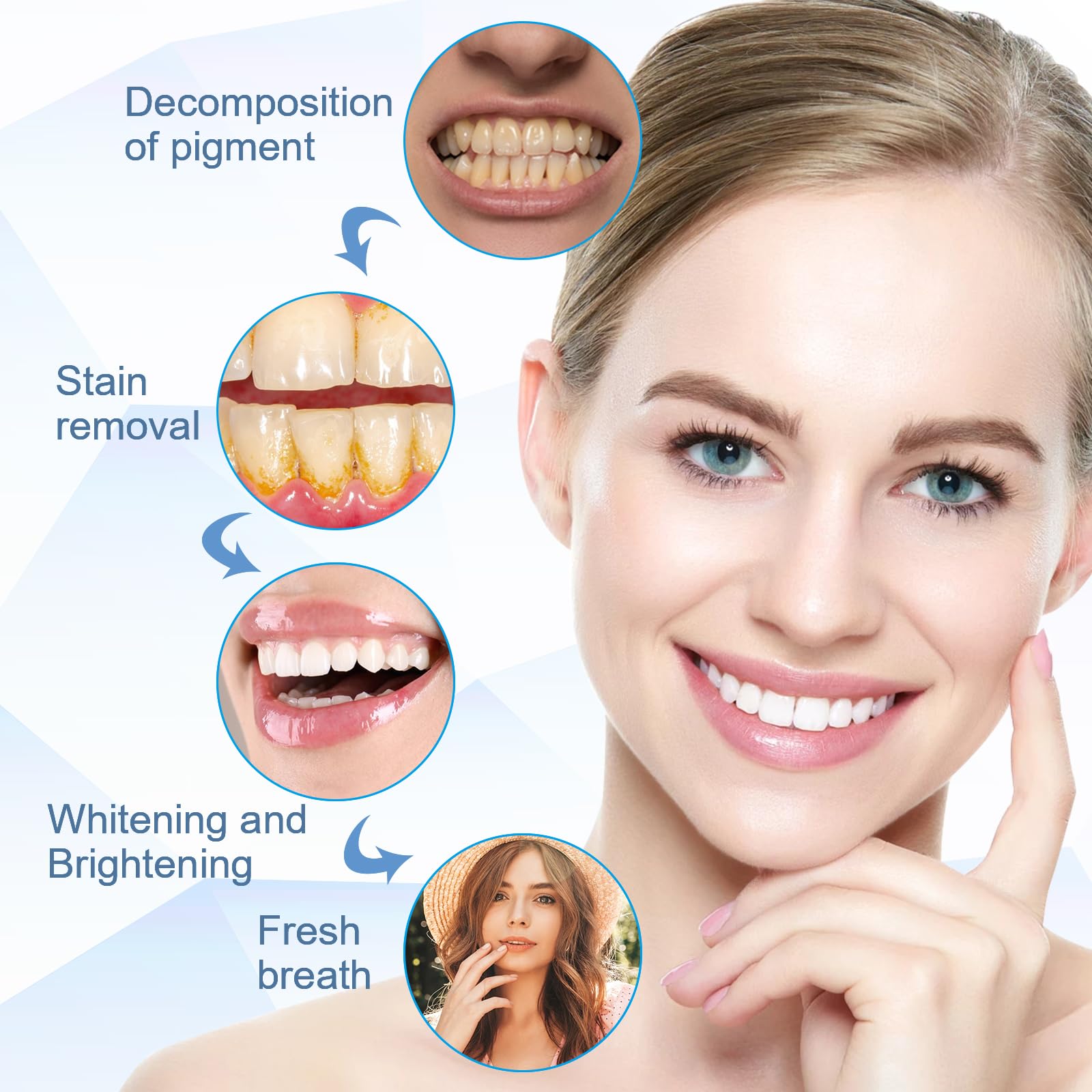 Three-pack Teeth Whitening Essence Pen display