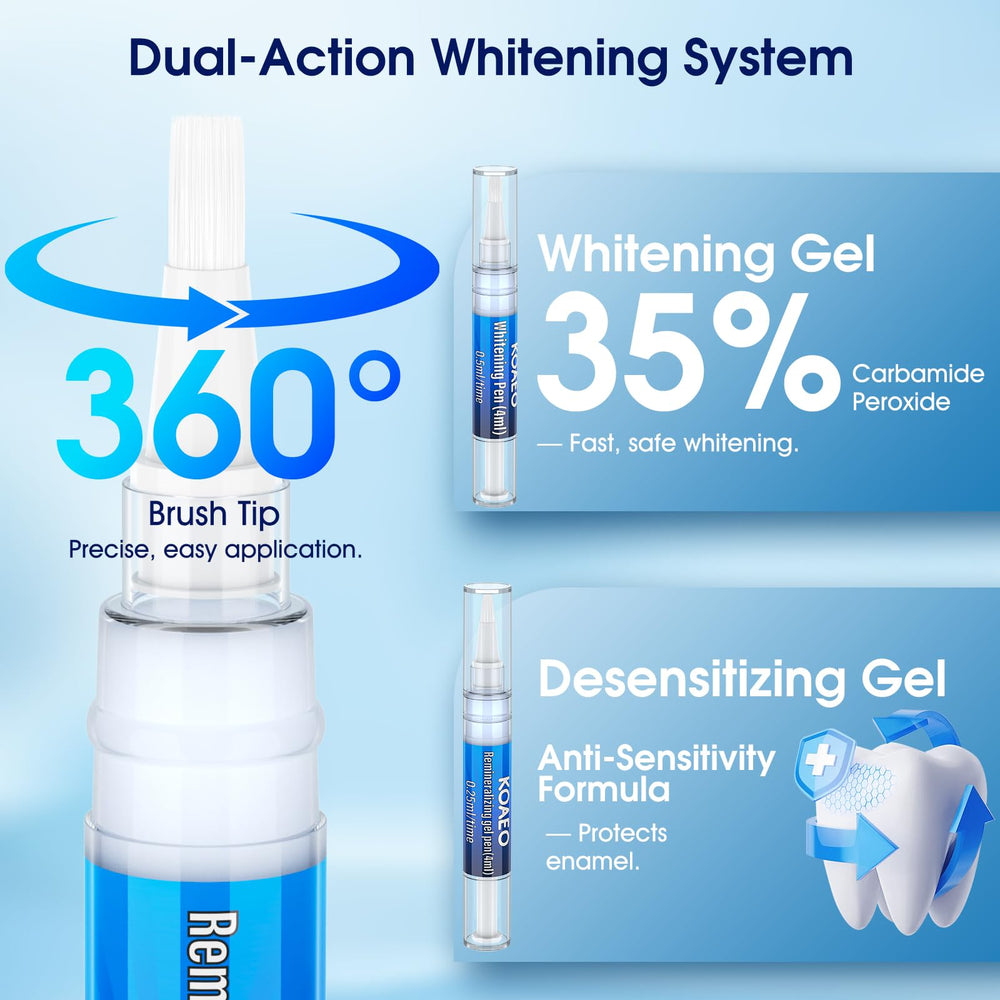 Clinical testing results indicating whitening progress