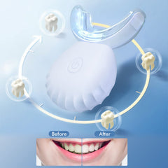 Close-up of 16 LED bulbs on whitening device