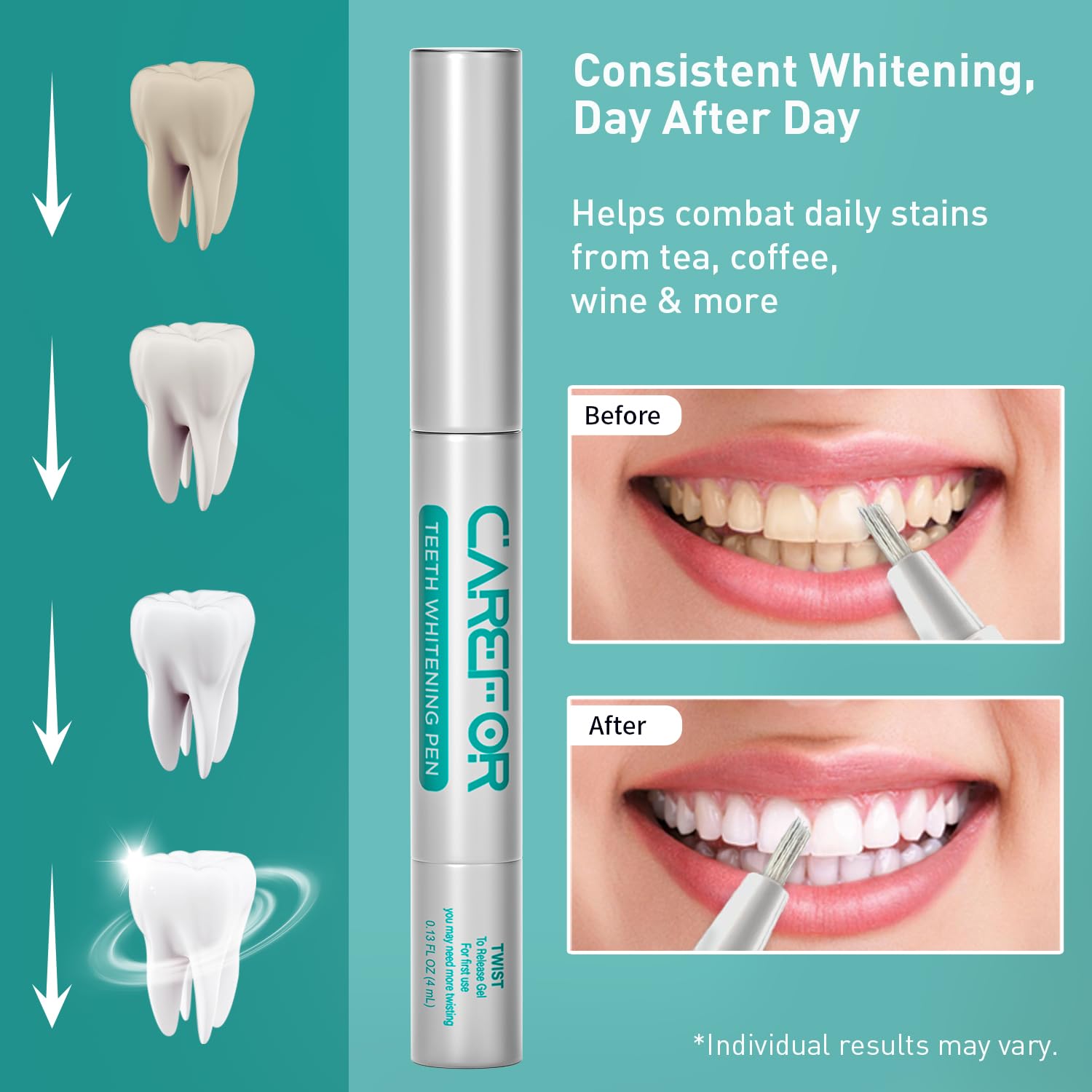 Travel-ready dual-pack of whitening pens