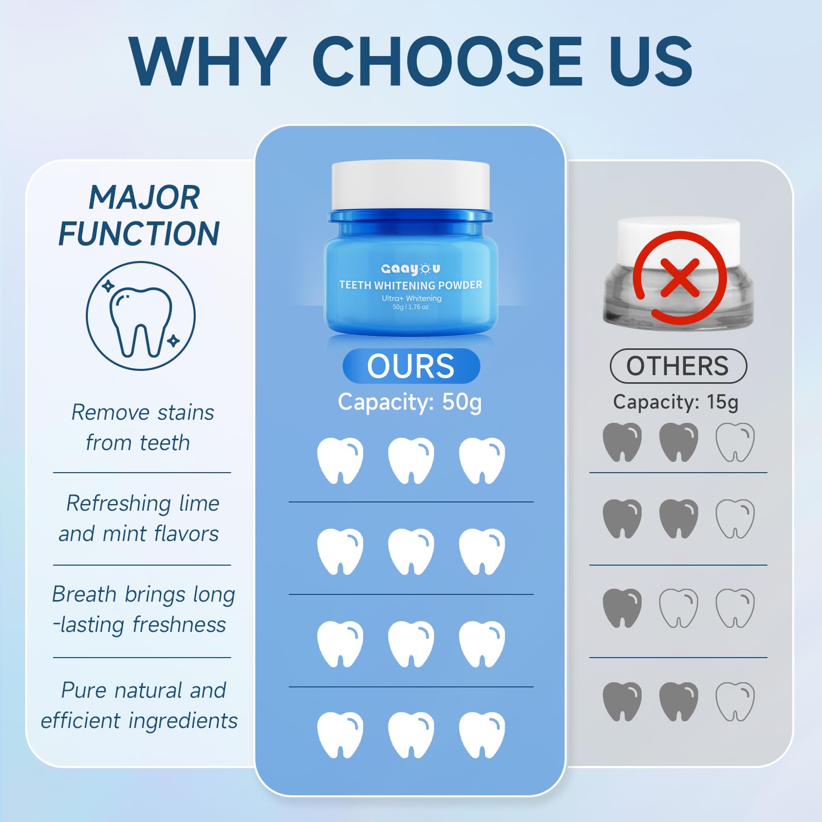 Teeth whitening powder bottle labeled 50g / 1.76oz