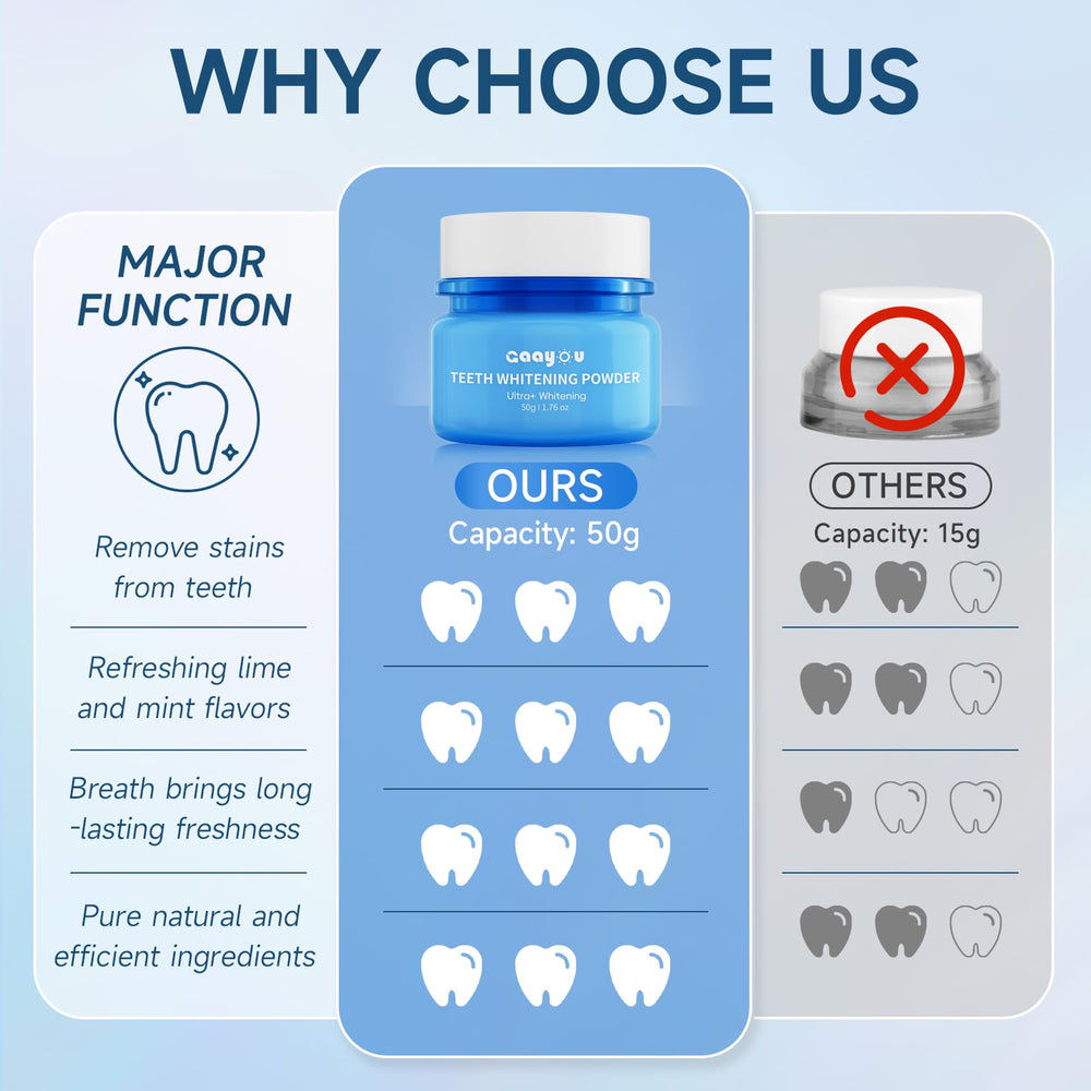 Teeth whitening powder bottle labeled 50g / 1.76oz