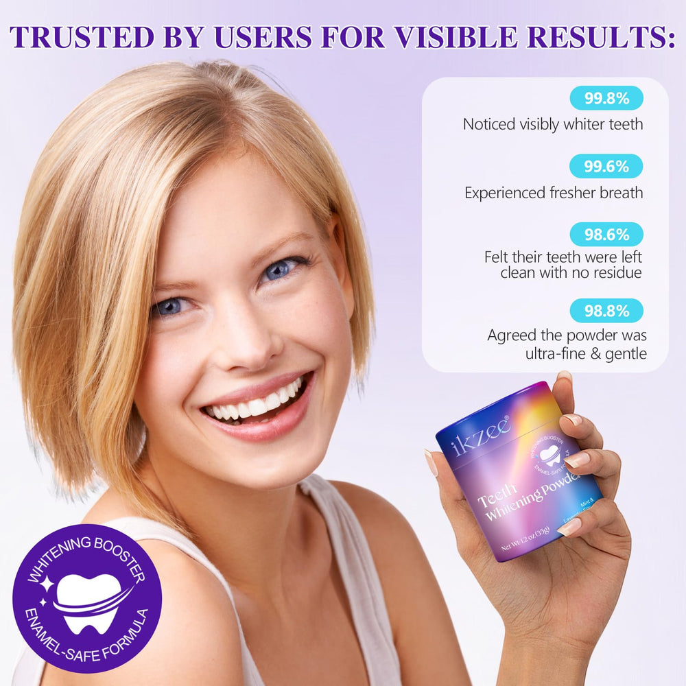 Bright smile with fresh breath after using whitening powder