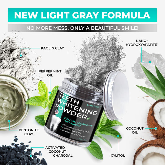 Packaging of Teeth Whitening Powder – 2 oz