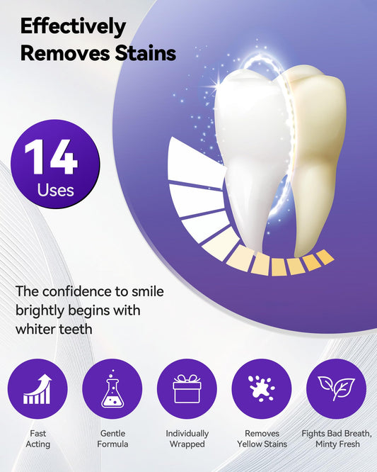 Whitening strips applied to teeth showing instant brightening effect