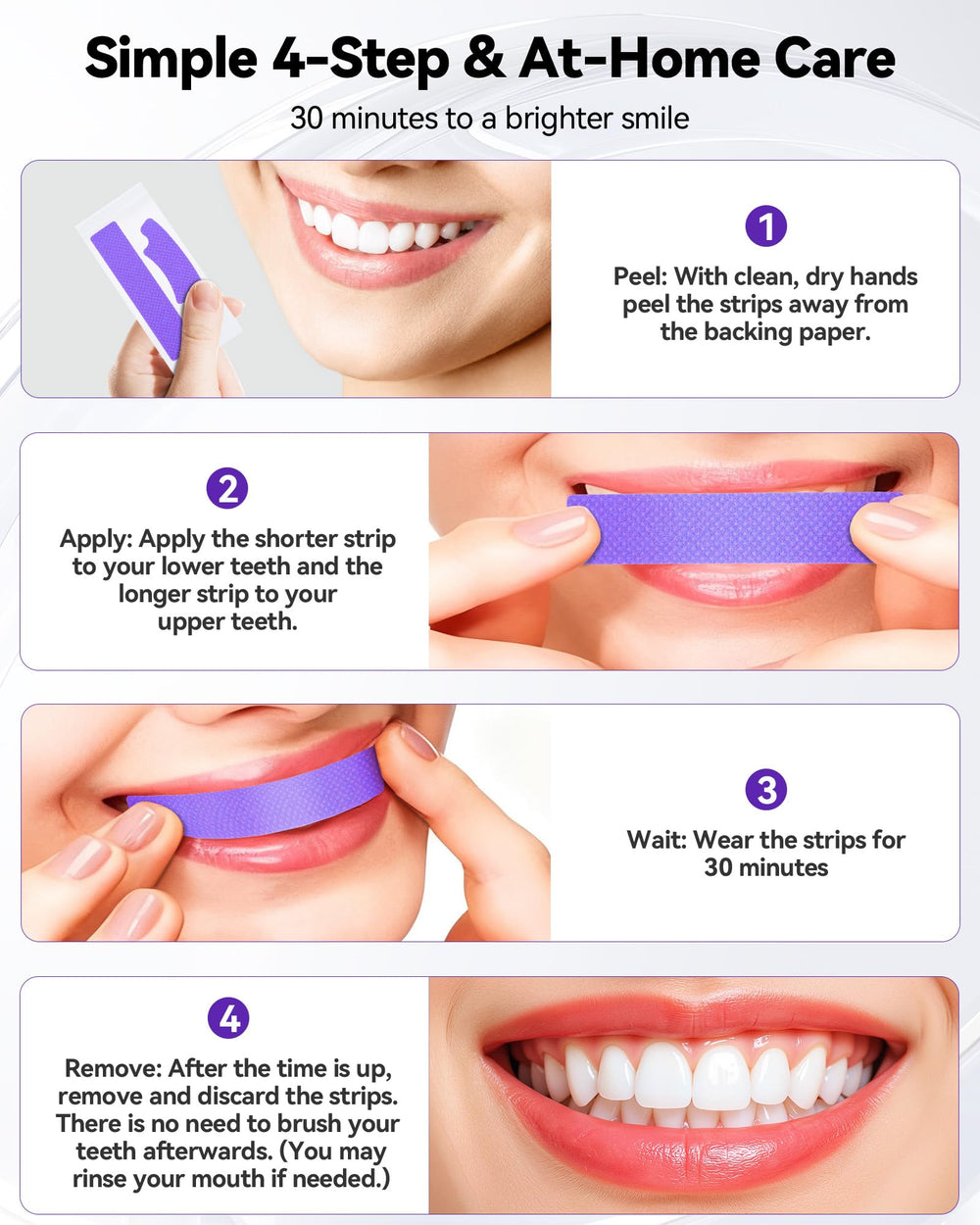 14-treatment whitening kit packaging and strips