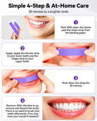 14-treatment whitening kit packaging and strips