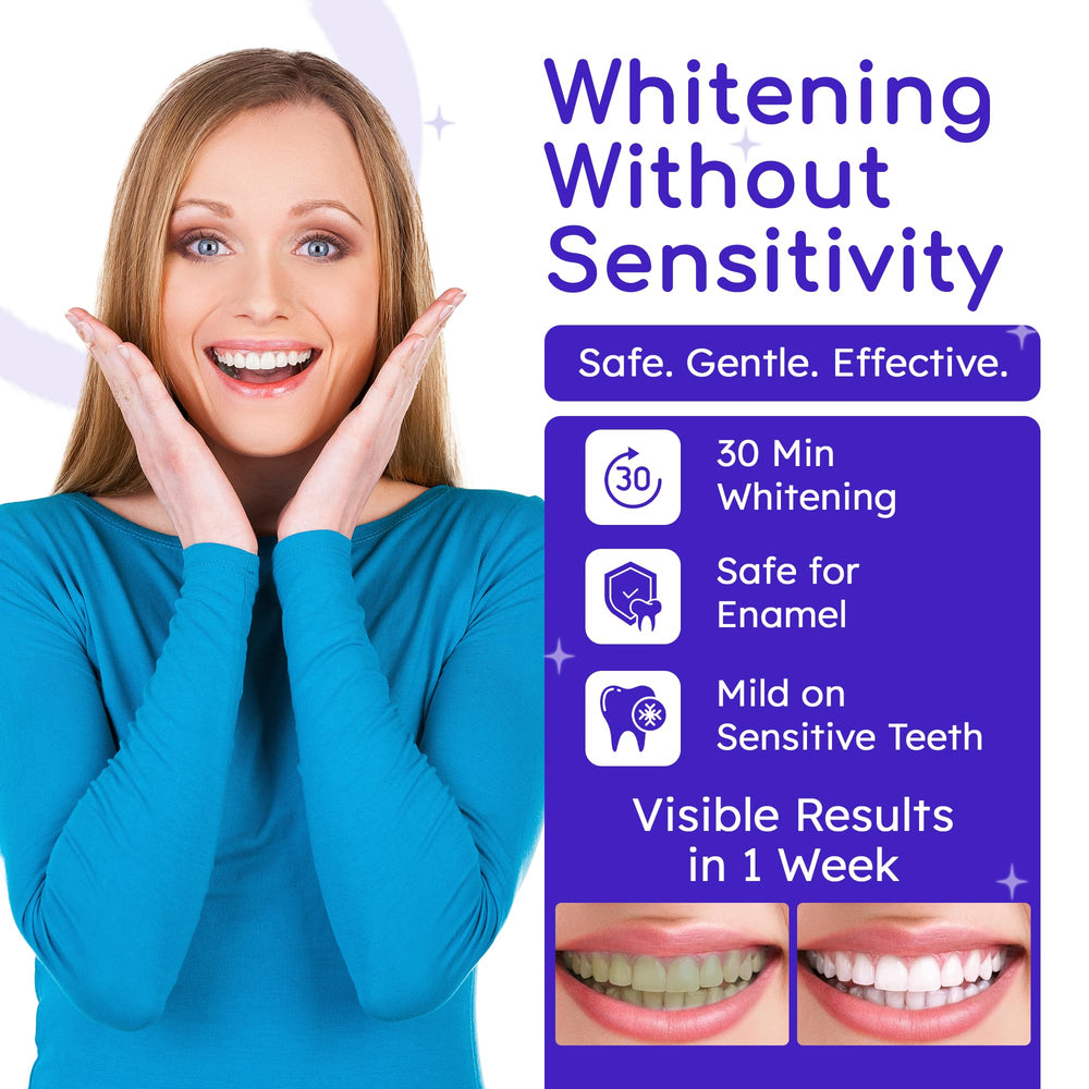 Close-up of flexible, comfortable whitening strips on teeth