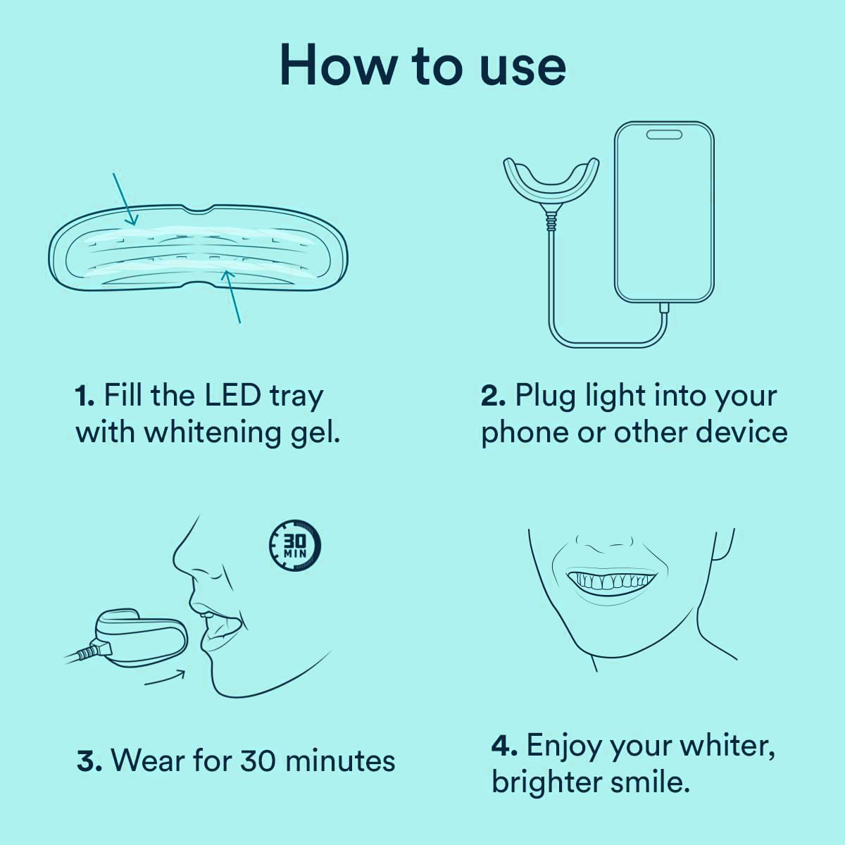 Illustrated instruction manual for whitening kit