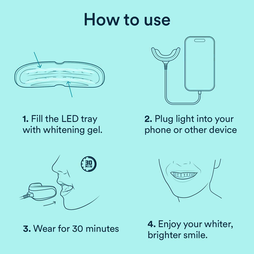 Illustrated instruction manual for whitening kit