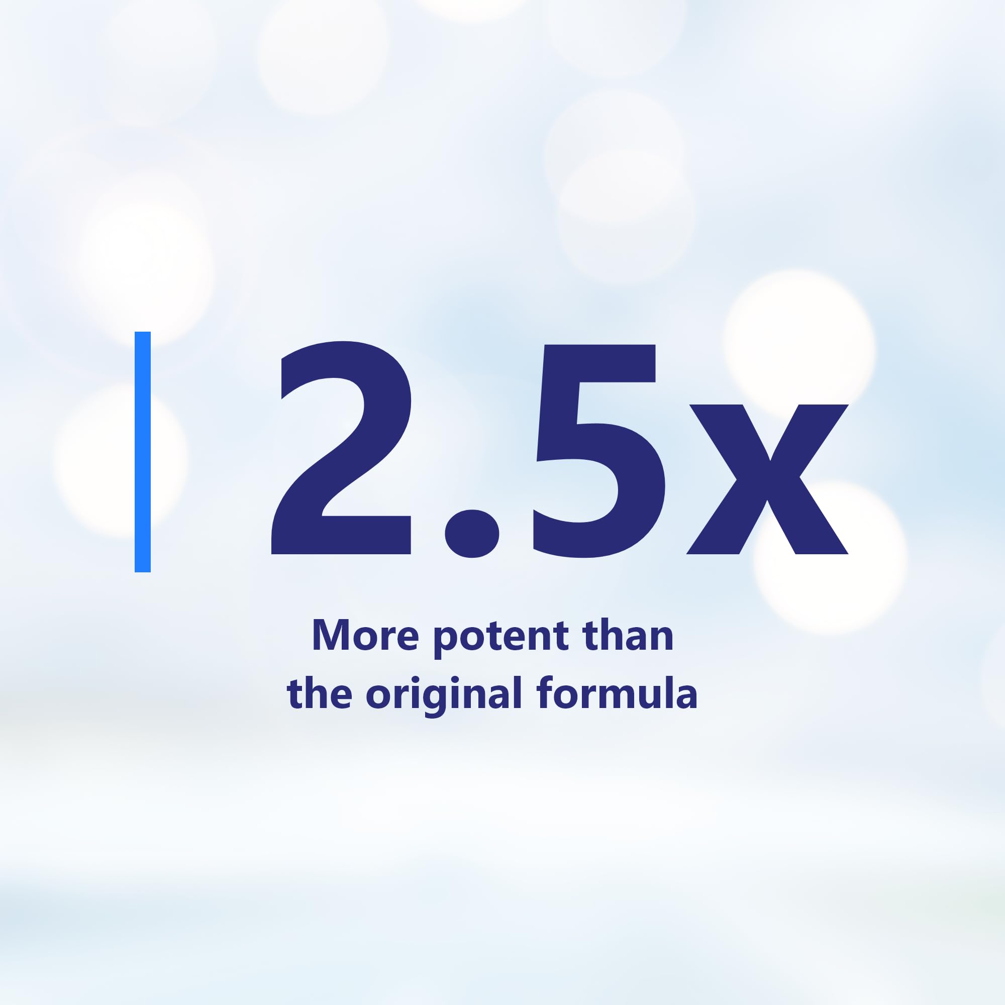 Telomere activation potency 2.5x indication