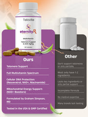 Complete vitamin formula for men and women