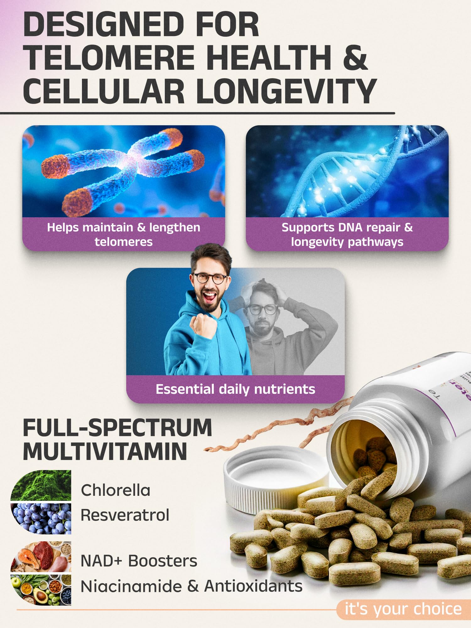 Telomere health support concept with Telovite multivitamin
