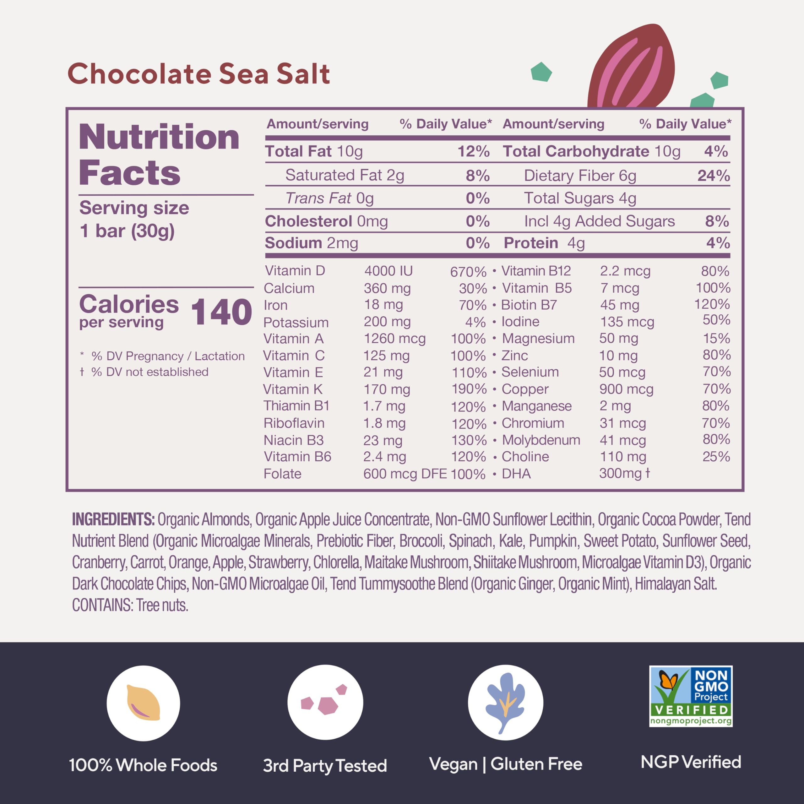 Illustration of health benefits for mom and baby from Tend bars