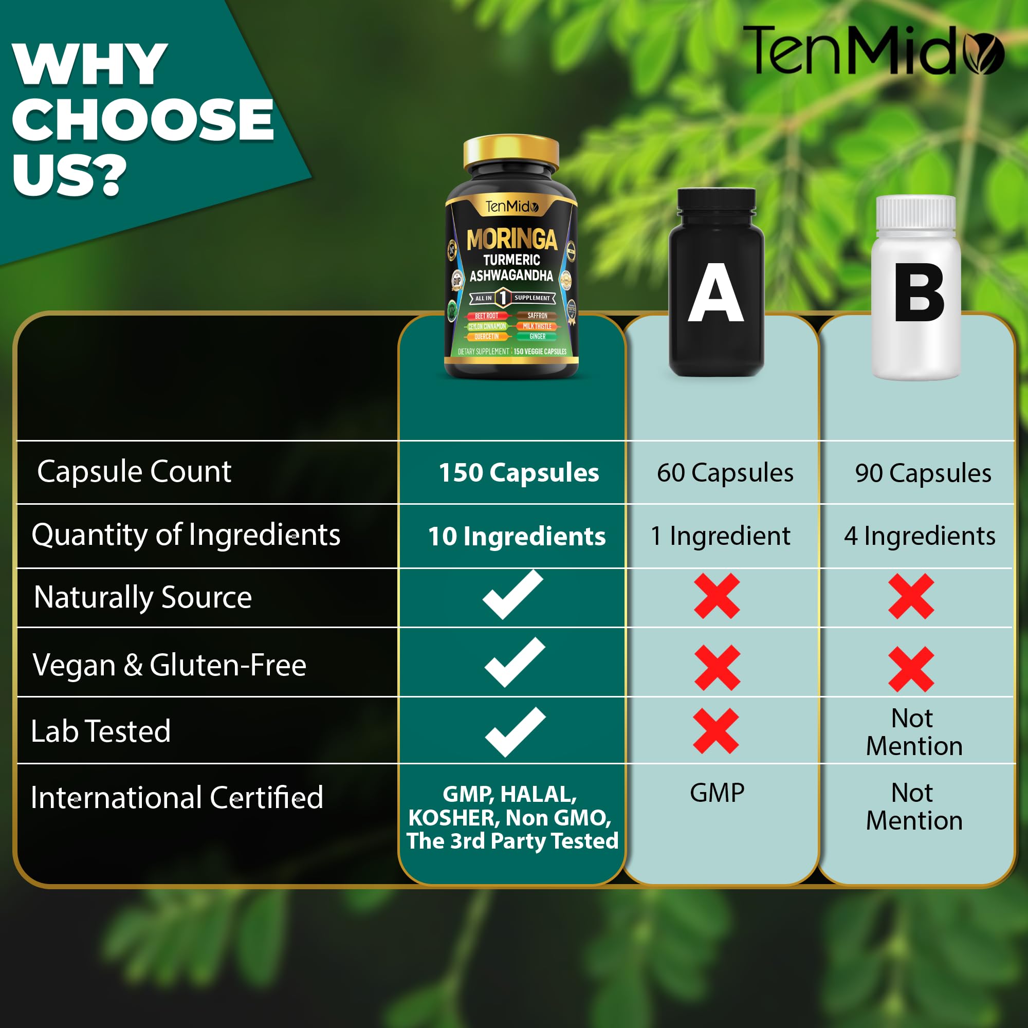 Bottle with 150 veggie capsules shown