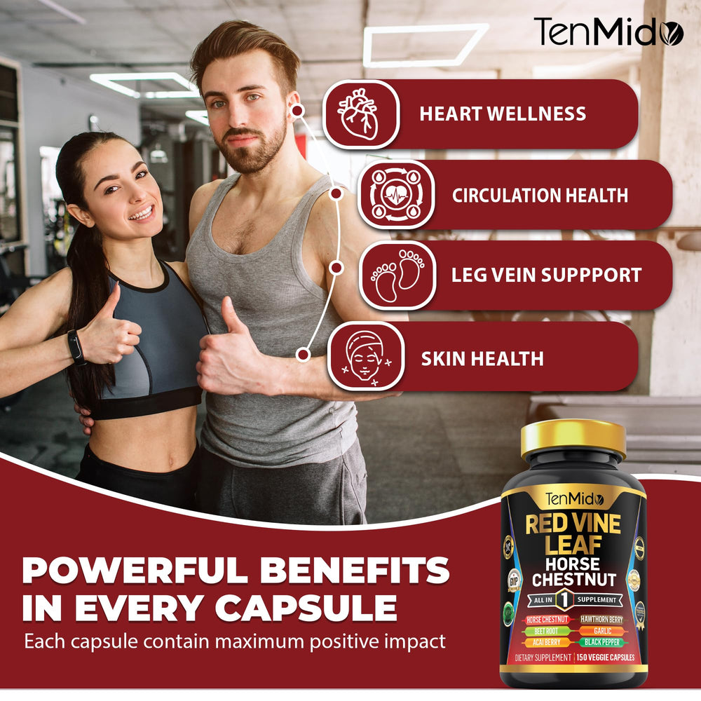 Front view of Tenmido 7-in-1 Red Vine Leaf supplement bottle label